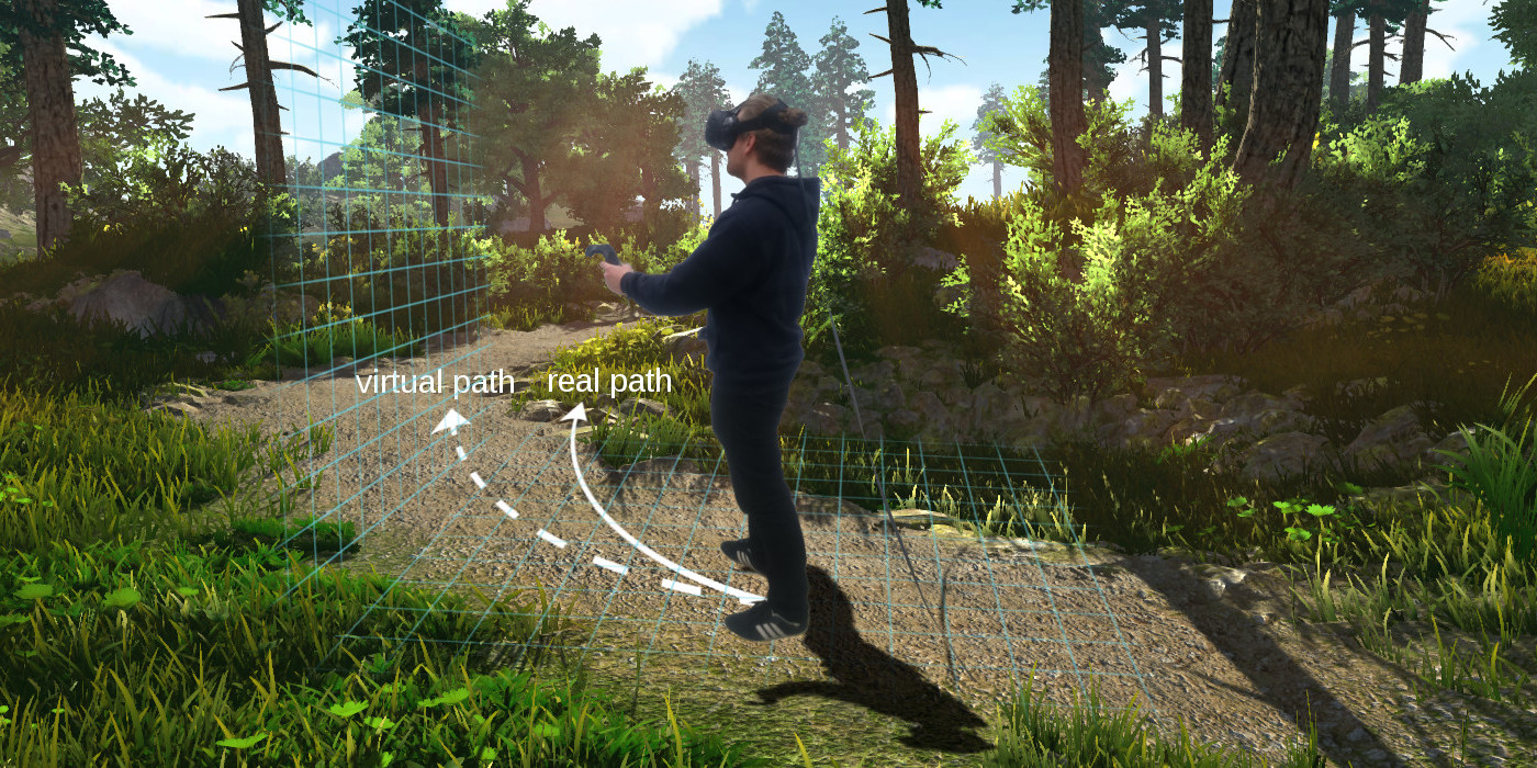 Redirected Walking Redirected Walking